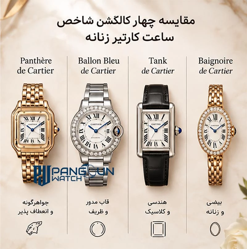 مقایسه ساعت کارتیر پنتر، بالون بلو، تانک و بگنوار زنانه